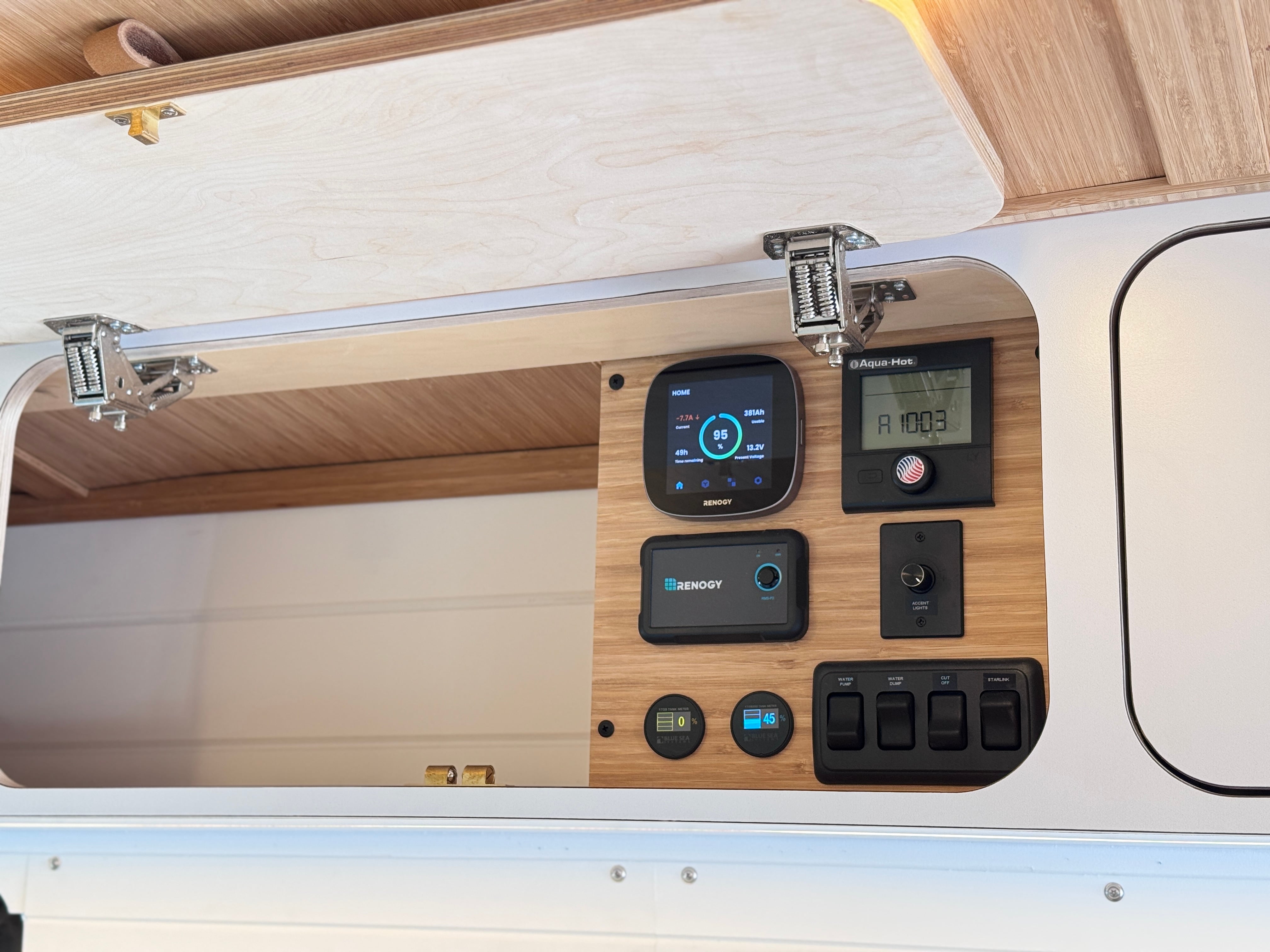 Camp Cruiser — systems