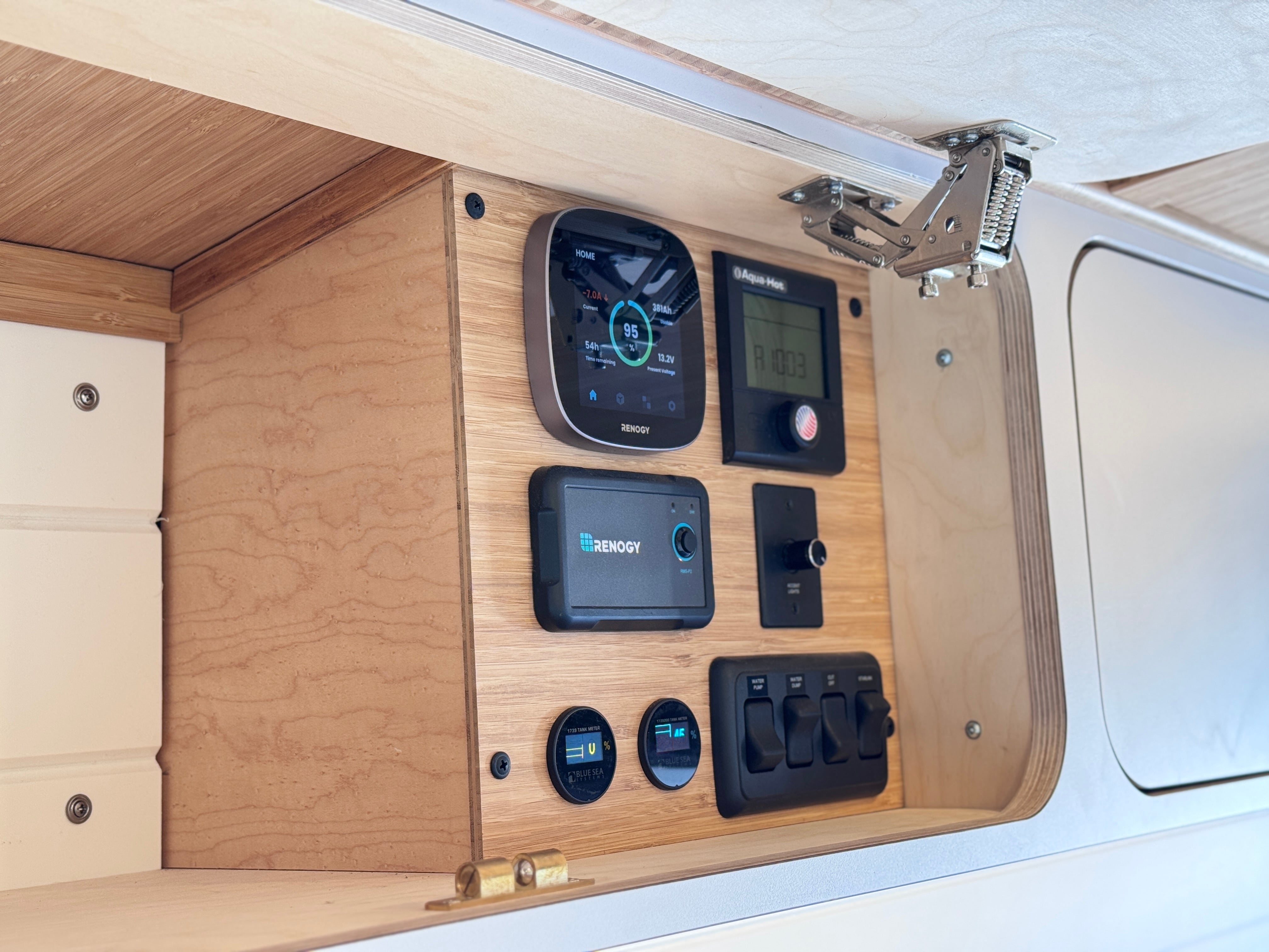 Camp Cruiser — systems
