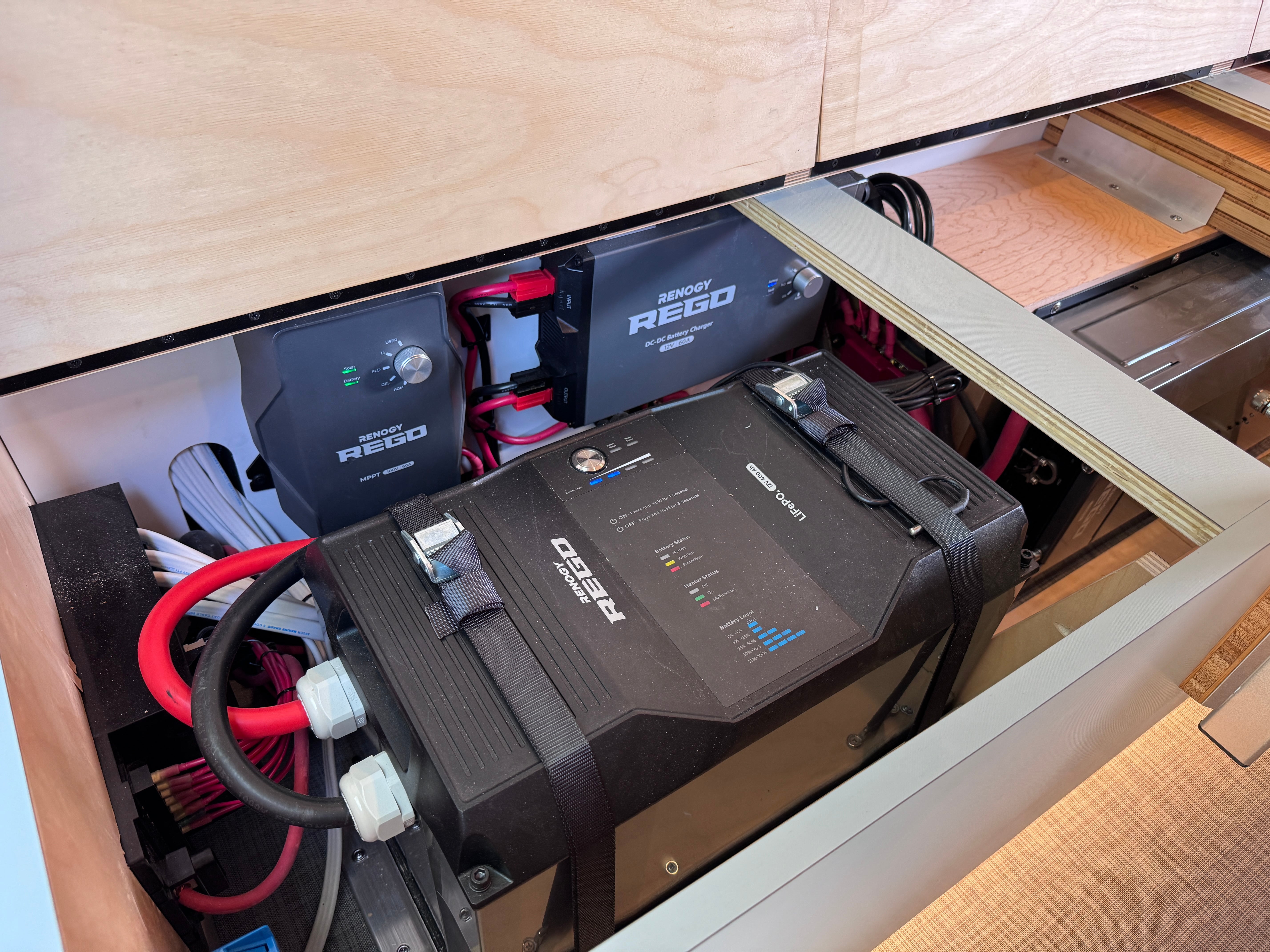 Empty Nester — systems