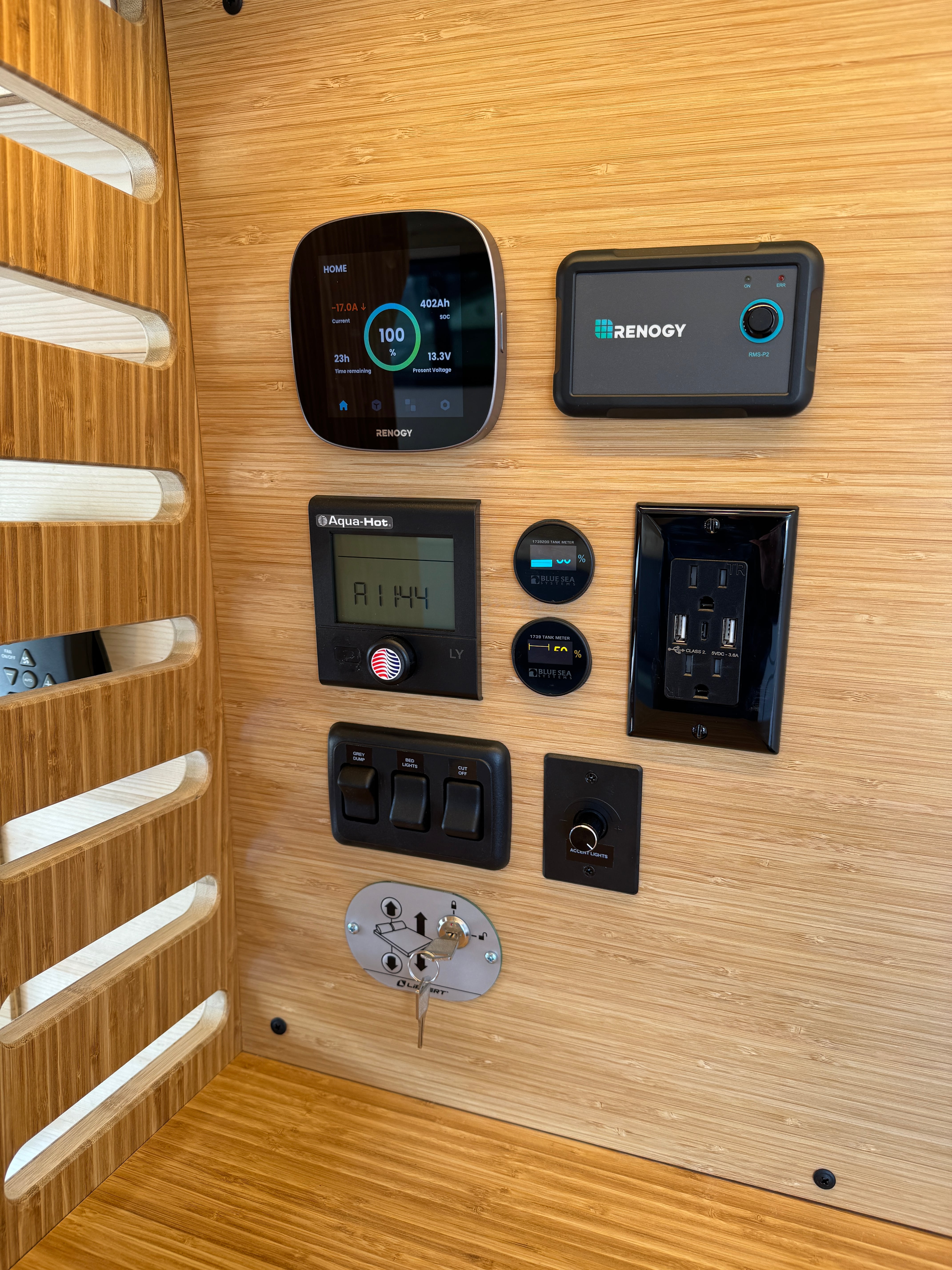 Ridge Runner — systems