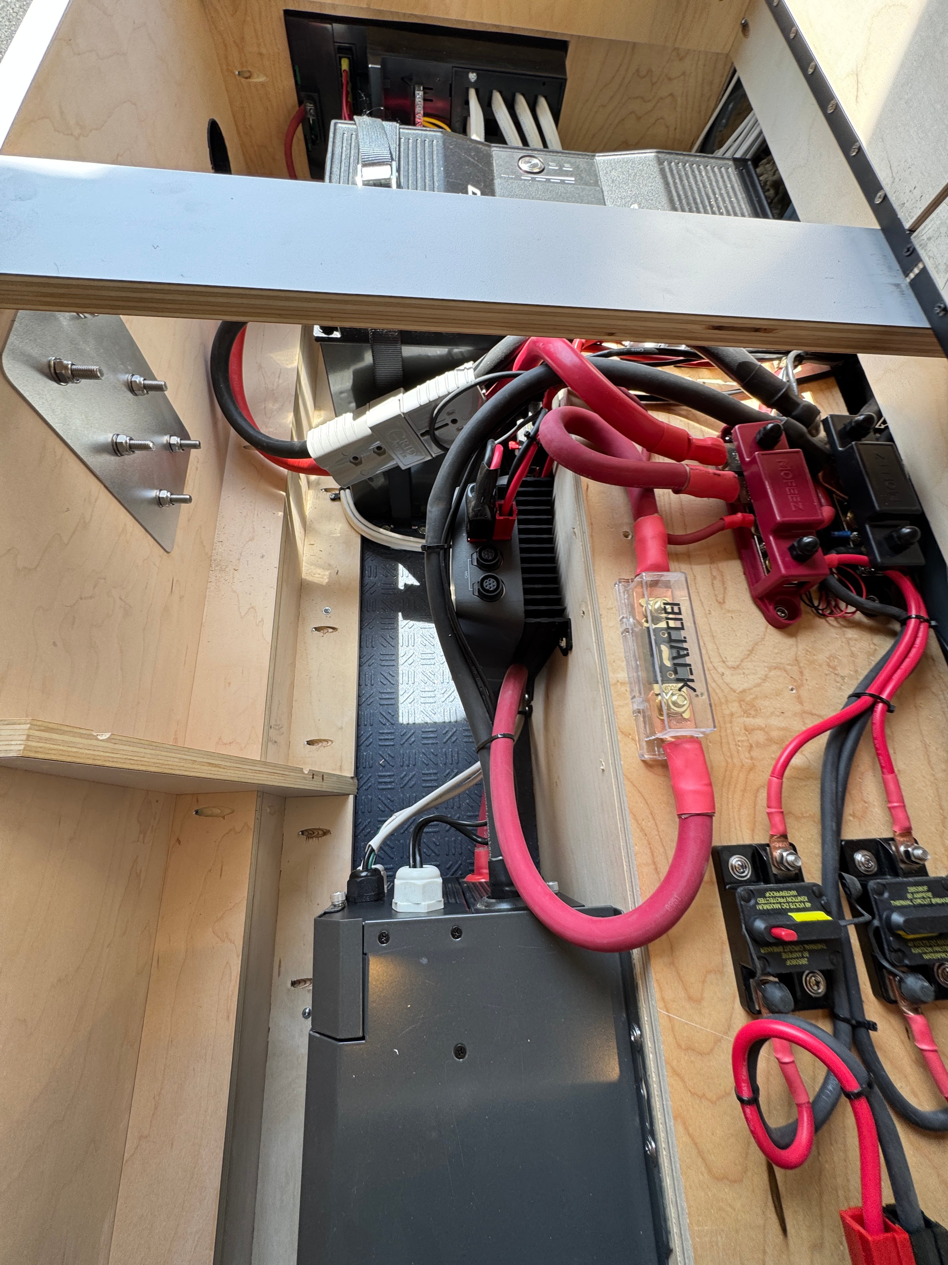 Ridge Runner — systems